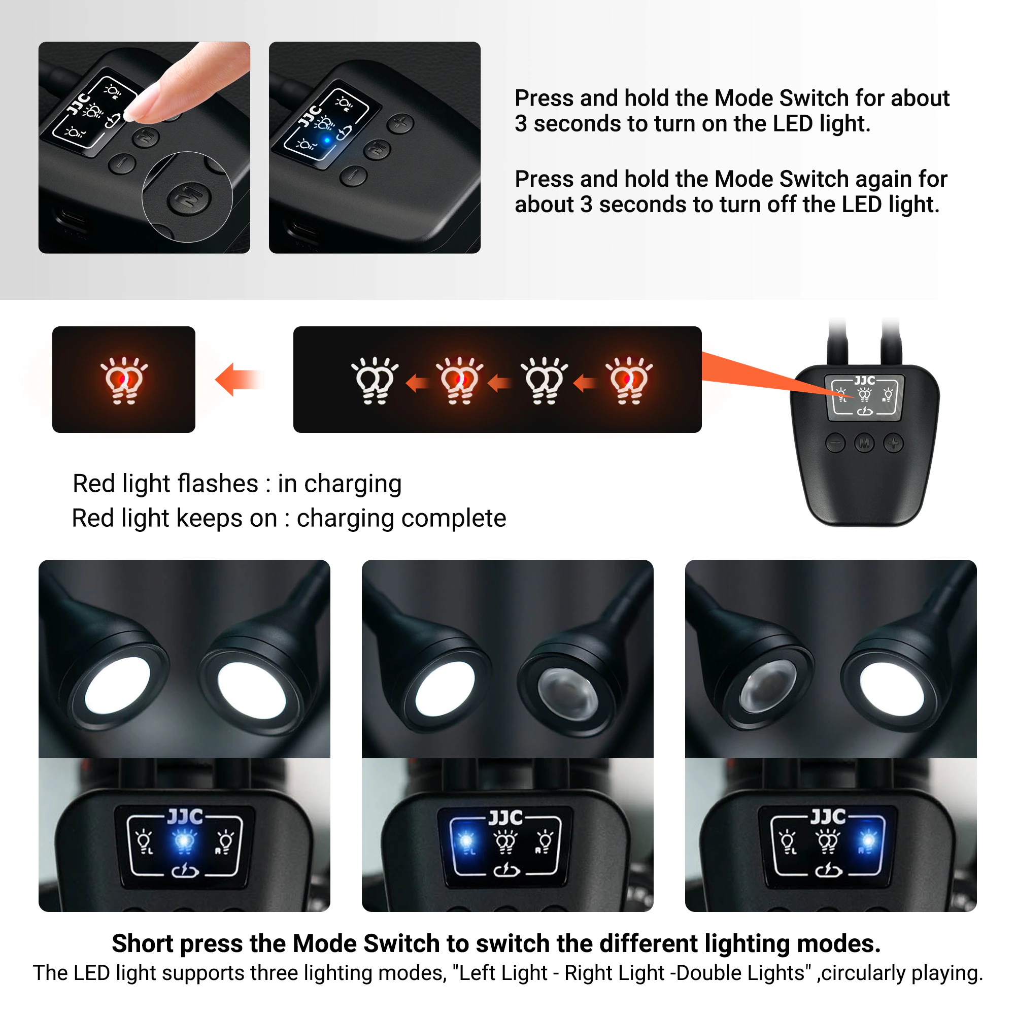 JJC LED-2DII Macro Arm Light – 2 LED, 5600K, CRI 95+ – For Canon DSLR Hot Shoe – 60D, 5D Mark II/III, 6D, 70D, 650D, 600D, 700D